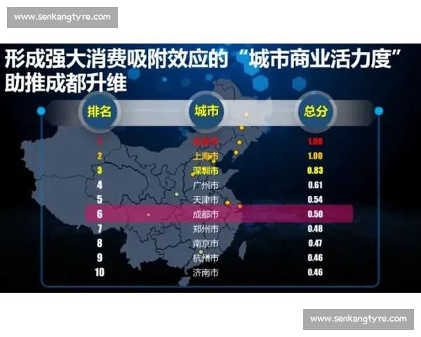 北京与广州城市对比透视：经济发展生活环境与文化差异全面解析